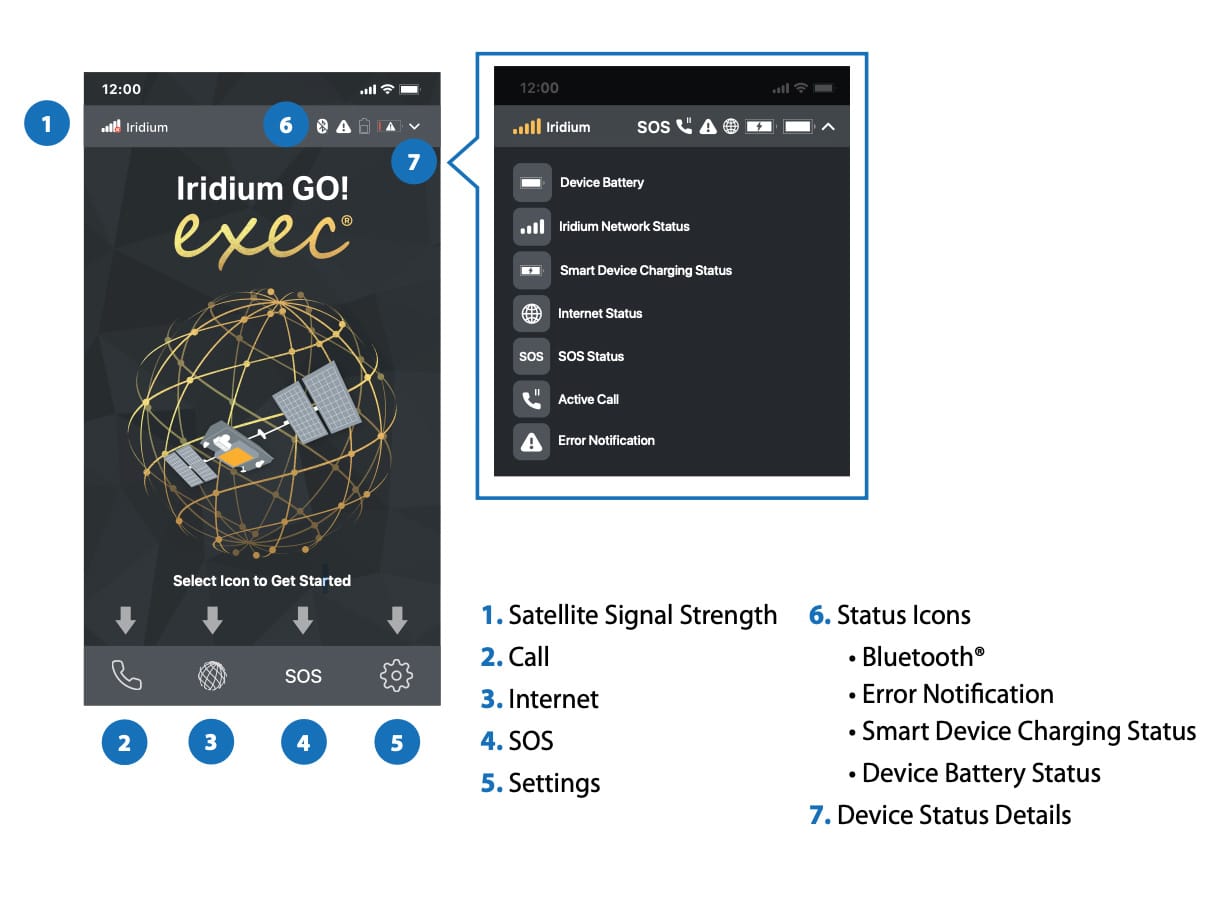 Iridium GO Exec Quick Start Guide