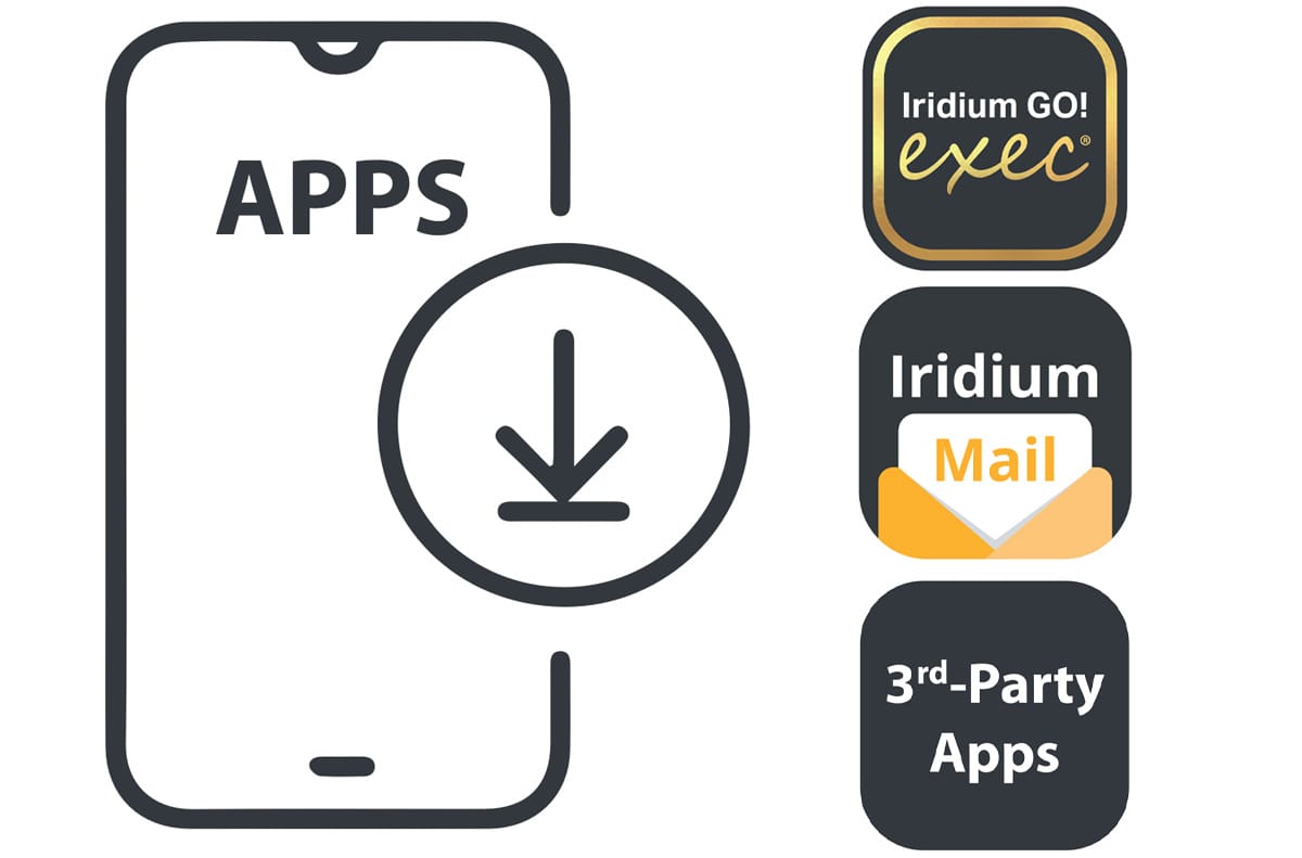 Iridium GO Exec Quick Start Guide